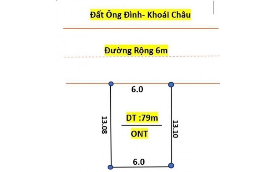 Bán đât Ông đình khoái châu diện tích 80m mặt tiền 6m đường trươc đất 6m giá đầu tư